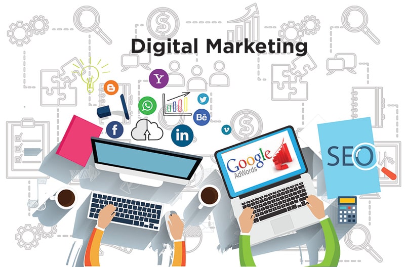 The Power of Digital Marketing in Today’s Business Landscape